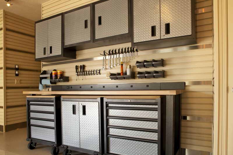 Garage Cabinets Installation in Winston Salem, NC